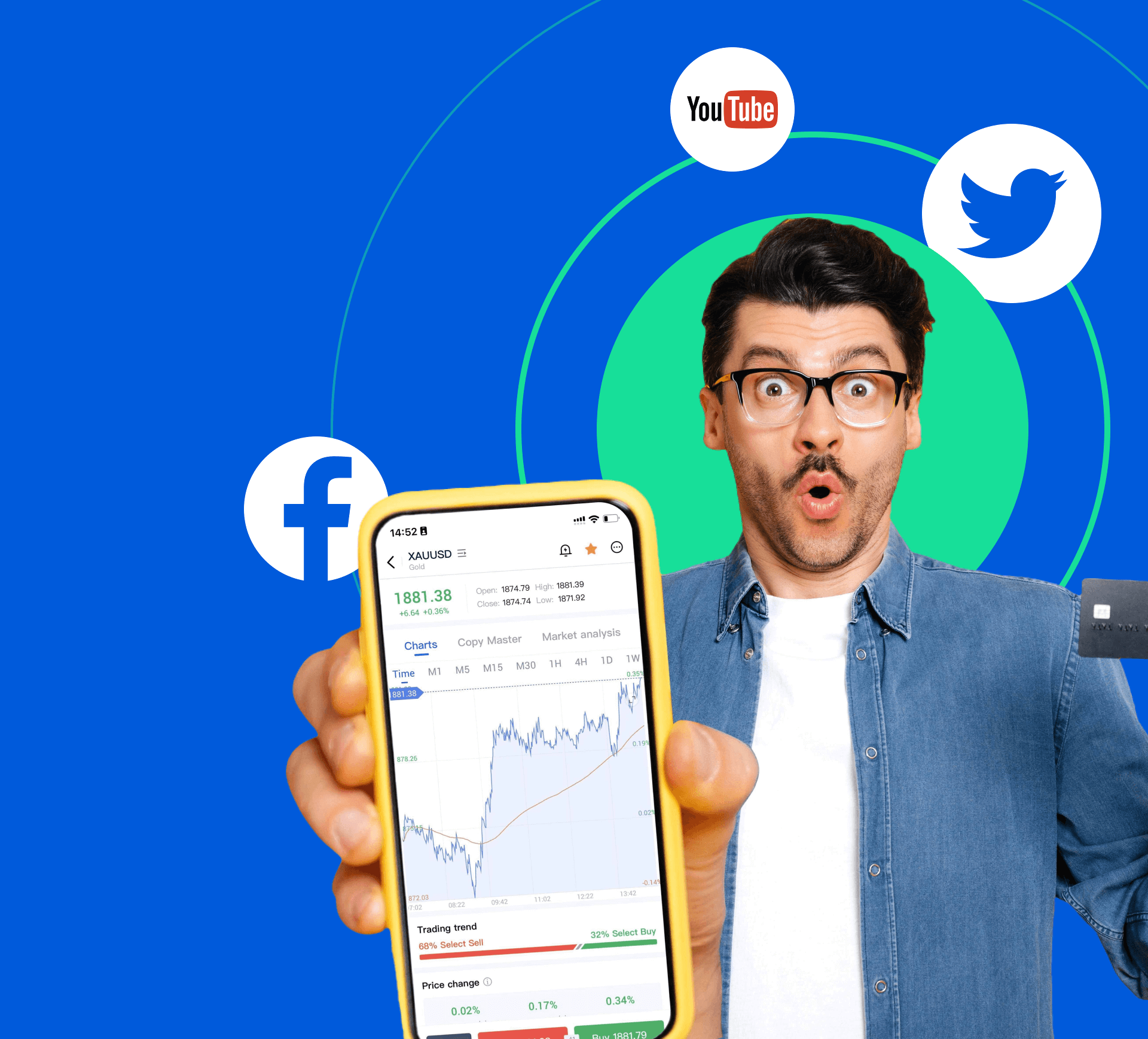 LiveLive an investing life