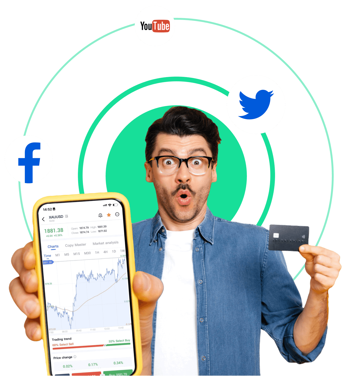 LiveLive an investing life