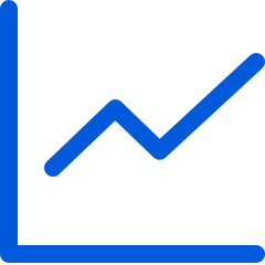 Suits both short and long-term trading strategies