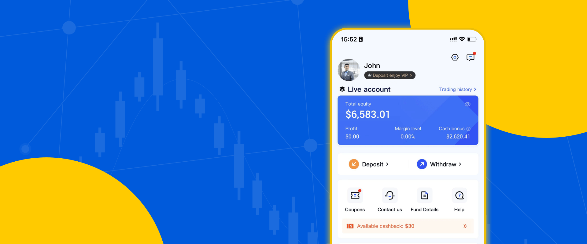 Leverage up to 1000:1