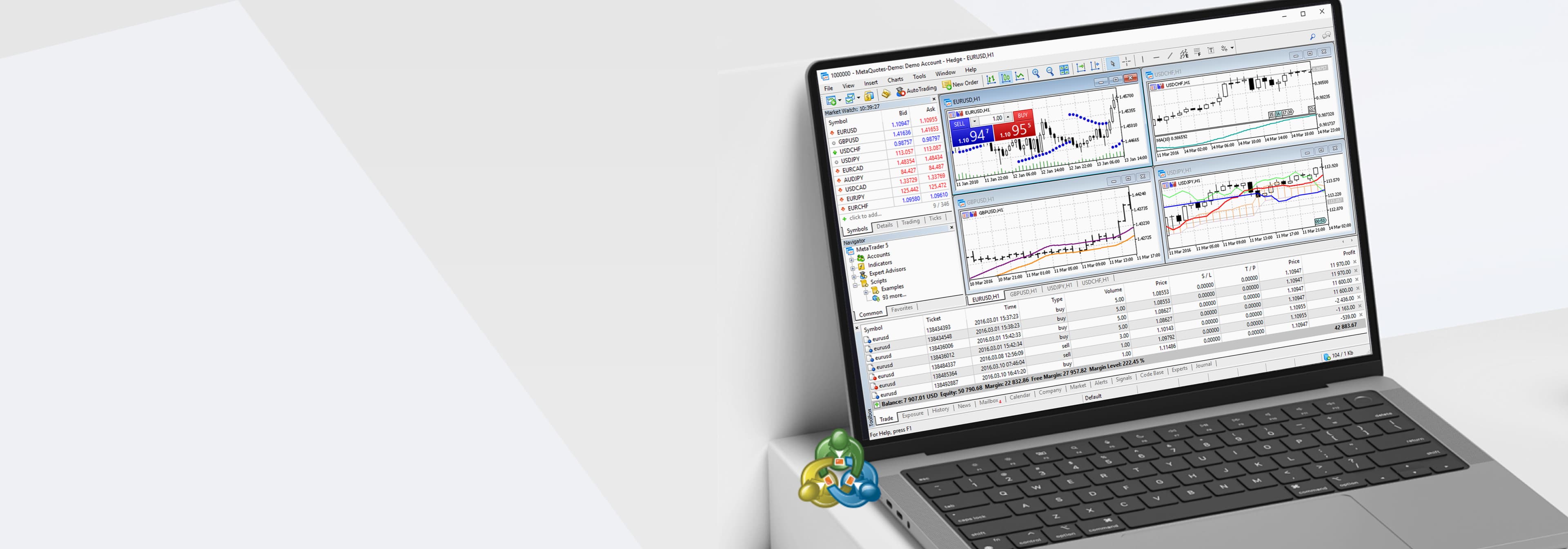 Meta Trader 5 for Windows