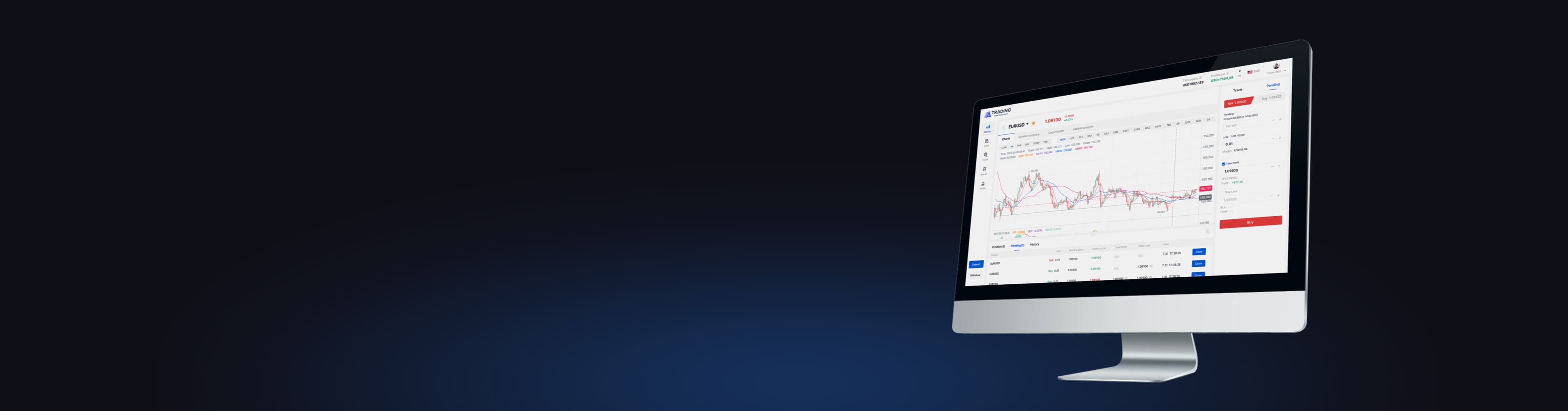 AAA Trading Web Platform
