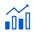 Indices CFDs